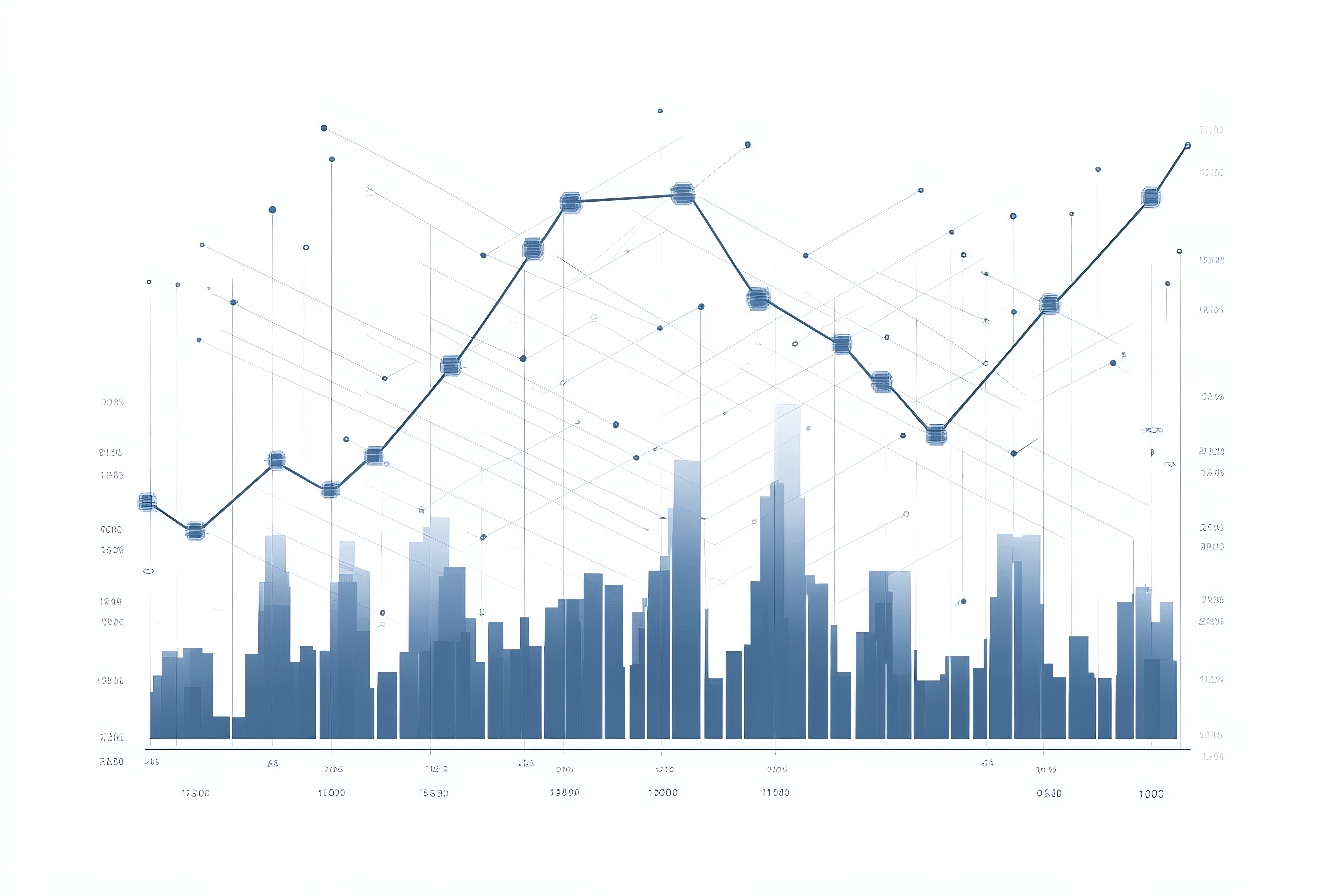 اصول کار با سطوح حمایت و مقاومت (ساپورت و رزیستانس ) S&R چگونه است؟