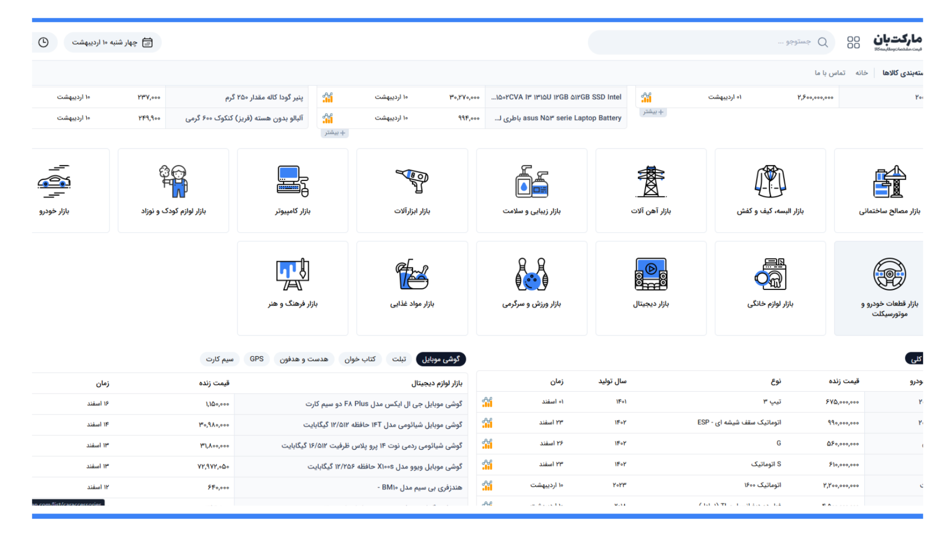 کدام دسته های کالایی در مارکت بان پوشش داده می شوند؟