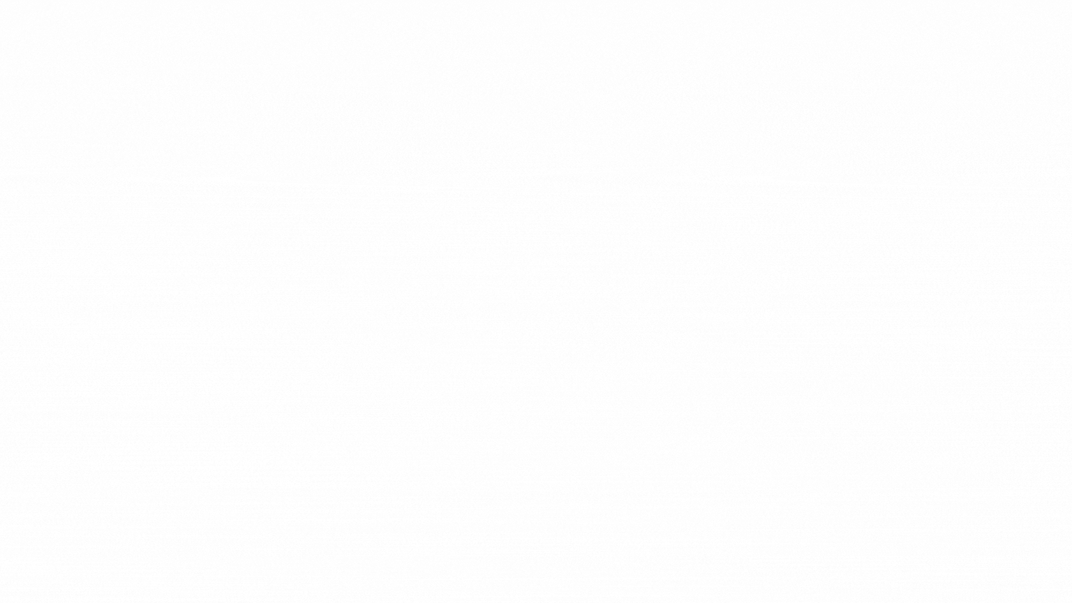 تب اندیکاتورها در پروفایل ها ویژه چیست و چه کاربردی دارد؟